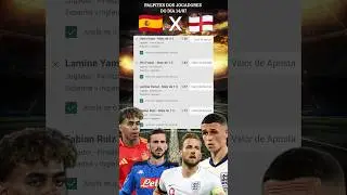 PALPITES DOS JOGADORES DA EUROCOPA 🏆 #f #futebol #tips #eurocopa #espanha