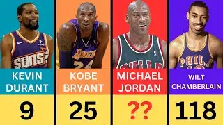 Top 30 Players With Most 50 Point Games In NBA History