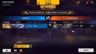 INITIN GUILD KI BANDA SE 1 VS 2 NAME HAIN CLOUDY VS SYROX FF  #m1887headshot #deserteagleheadshot 