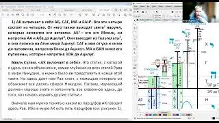 ТЭС6 РАДАФ урок 1 пункт 1 от 14 09 2025