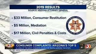3 On Your Side investigates Arizona's Top 5 consumer complaints