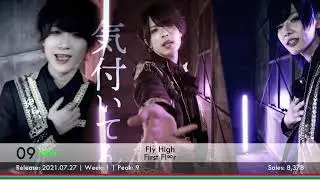 Oricon Top 30 Singles (2021.08.09)