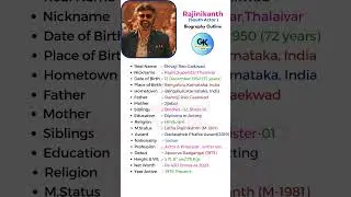 🎬 Rajinikanth (South Actor) Biography: #shorts #viral #short #ytshorts #kaavaalaa #rajinikanth #yt