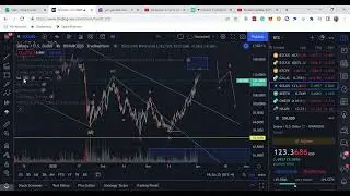 $BTC, $Eth, $Near Protocol, $Rune, $Ftm and $Metis
