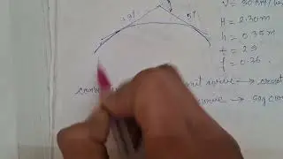 GATE PYQs Highway and transportation engineering-Geometric design by Kushal Sir 