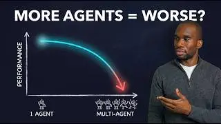 Scaling Laws for AI Agents: What Google DeepMind Discovered