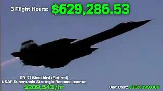 The Cost of US Military Surveillance Airplanes
