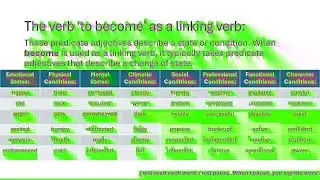 The verb 'to become' - Lesson 4