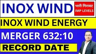 Inox Wind Share news I Inox Wind Merger Update I Inox Wind share latest news I Inox Wind Energy