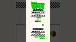100 Fibonacci VS Fibonacci + Speedy