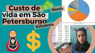 Custo de vida na Rússia - São Petersburgo 2021 (quanto um estudante gasta por mês).