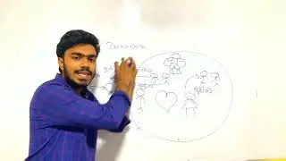 AL ICT | DATA BASE |PAST PAPER DISCUSSION |2020|2021|2022