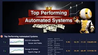 Top Systems to follow in 2022 to WIN BIG? - How? Check it out!