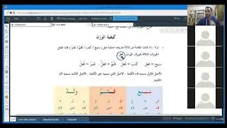 1. الميزان الصرف