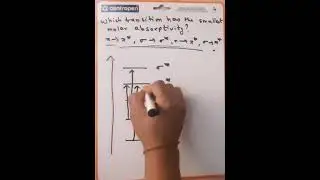 molar Absorptivity comparison