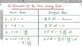 Maxwell equation || EMFT / EMT || for TVF, conductor, free space || Electromagnetic field theory