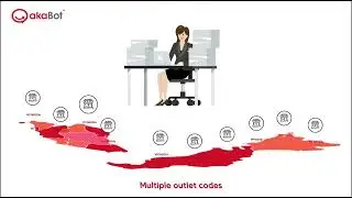 Automated Utility Billing Processing