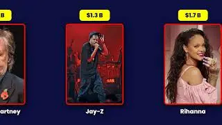The 20 Richest Musicians in the World [2022] | [▶] Videos By Code | #VideosByCode  | #RemotionJs