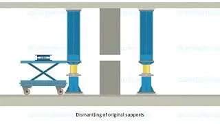 Let's learn together how to replace the seismic isolator!