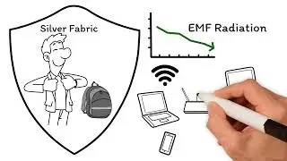 How Does Silver Fabric Protect Individuals From EMF?