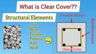 What is Clear Cover? | Size of Clear Cover for Structural Elements | All About Civil Engineer