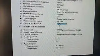 CT Unit 3, Mix proportions using IS 10262-2009 