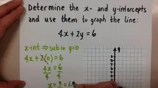Finding X- and Y-Intercepts from Standard Form