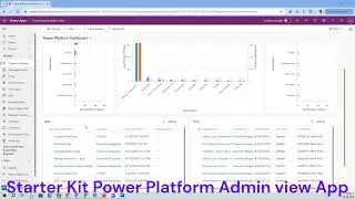 CoE Starter Kit - Power Platform Admin view App (No Audio)