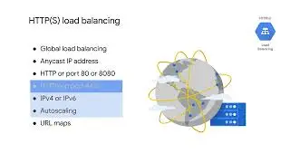 2.4 Overview of HTTPS Load Balancing | Load Balancing and Autoscaling | Elastic Google Cloud Infrast