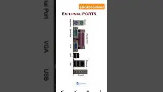 Mother board components part-2 | External ports | SATA/IDE slots | South & North bridge | CMOS | ATX