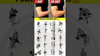 Insane Biceps Pump 🔥#fitbuzz #youtubeshorts #trendingnow #viralkaro #viralshorts #shortsfeed #biceps