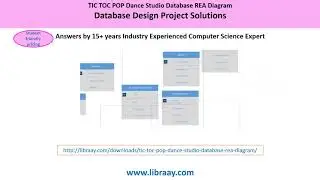 TIC TOC POP Dance Studio Database REA Diagram