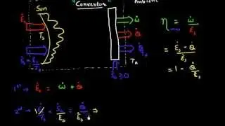 Maximum efficiency for solar conversion: Carnot efficiency