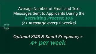 Optimal Email & SMS Frequency for Recruiting: Why 10 Messages Isn't Enough