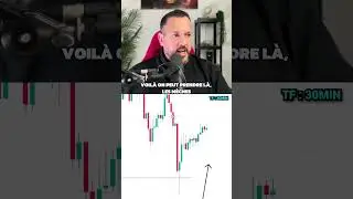 Comment ne plus se faire pi&eacute;ger par la Smart Money qui manipule le march&eacute; 👀