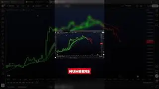 Освойте простую торговлю с помощью Visual Blueprint 📈