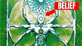 Master Your Thoughts to Shape Your Reality: Unlock the Power of Your Mind 🌟🧠