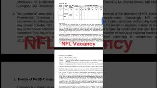 National Fertilizer Limited #NFL #notification #NFLNotification