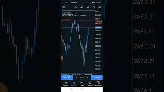 It will hit breakeven. #trading #currencypair #forex #forexpair #xauusd