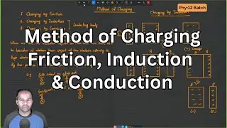 Method of Charging | Friction, Induction and Conduction Method