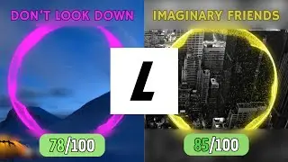 Ranking Laszlo on NCS