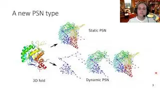 Dynamic networks improve protein structural classification. - Jacob Piland - Poster - GLBIO 2021