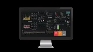 Совместный вебинар CYONE и HCL. Domino Monitoring (CYMON Мониторинг)