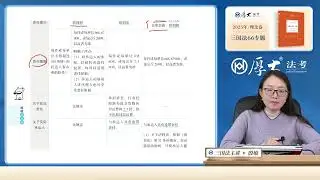 专题四十二 国际海上货物运输法律制度之提单重要国际公约及中国《海商法》