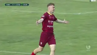 Kirill Leonovich - Left-footed Winger. Season 2024 (Ongoing)