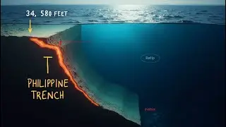 The Philippine Sea Plate: Earth's Deadliest Subduction Zone Is Overdue