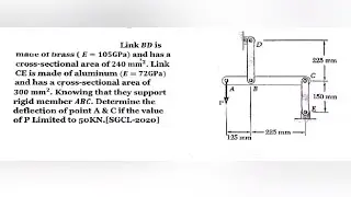 Link BD is made of brass (E105GPa) and has a cross-sectional area of 240 mm². Link CE is made Al
