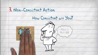 5 reasons why network marketers fail