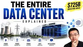The Entire AI Data Center Explained — From Electricity to ChatGPT