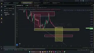 swarms coin price prediction today #swarmscoin